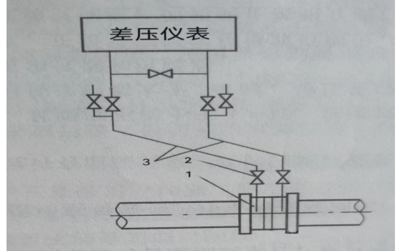 差压变送器指示波动故障维修处理