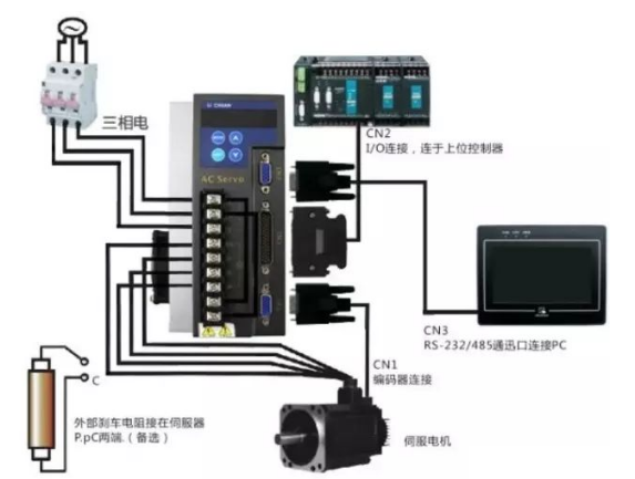 图片关键词