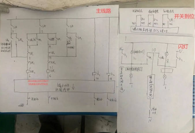 图片关键词